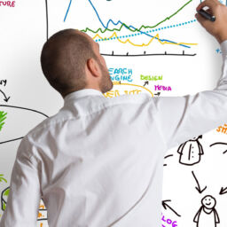 Tendencias de marketing para 2018