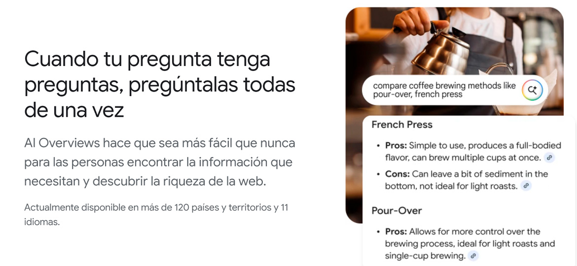 AI Overviews AI Overviews